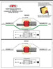  A diagram of a commercial emergency stop button by Hearth Products Controls Co (HIPC). The device is red and rectangular with a yellow button in the center. The text "Push to Safely Stop" is printed above the button.  The text around the image describes the following:  Compatible with Evolution 300 ur El systems 120VAC or 24VAC operation Fail-safe function Wire schematic for 120VAC and 24VAC systems