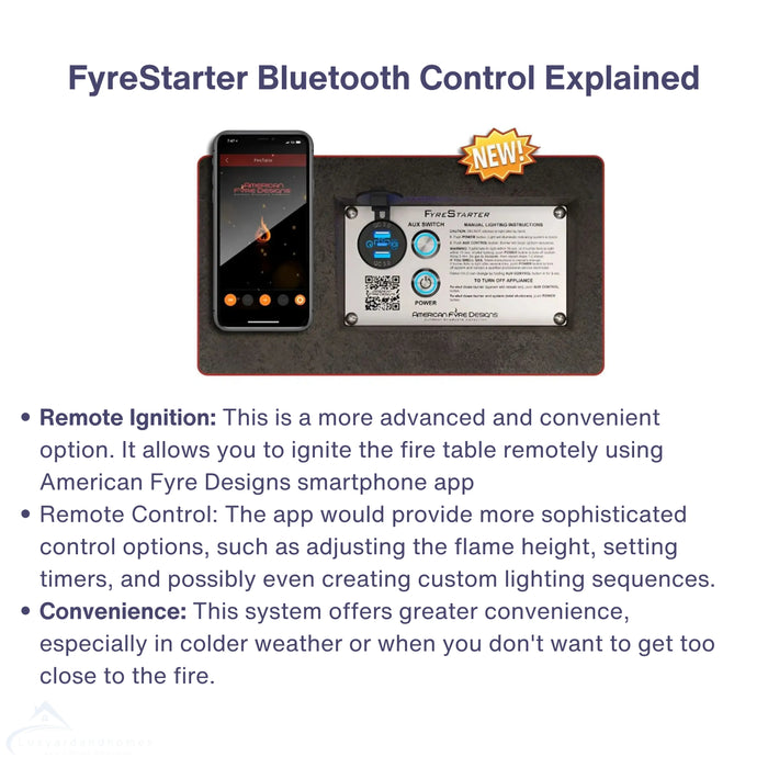 Learn how the FyreStarter Bluetooth Control System works! The diagram shows the control panel and explains the basic operation, flame sensing technology, and how to adjust the flame intensity using the controls.