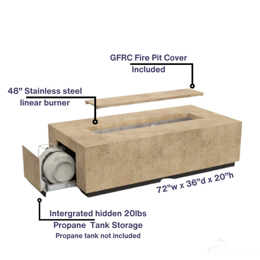 A diagram illustrating the key features of the American Fyre Designs 72" Rectangle Chat Height Fire Table, including the hidden propane tank storage, linear burner, and included fire pit cover.