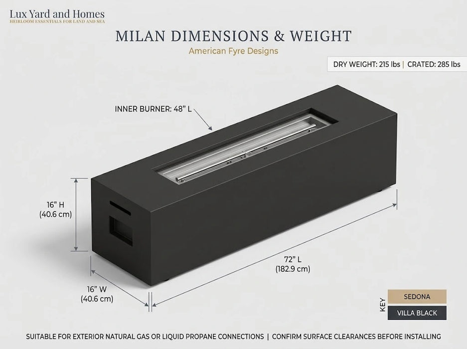 Architectural dimension blueprint for the 72 inch American Fyre Designs Milan fire table in Villa Black charcoal finish, showing its 72x16x16 inch measurements, 215 pound dry weight, and 48 inch linear burner, with Lux Yard and Homes branding.