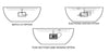 A diagram showing three different ignition options for a gas fire pit: match lit, electronic ignition, and push button flame sensing.