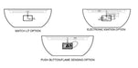 A diagram showing three different ignition options for a gas fire pit: match lit, electronic ignition, and push button flame sensing.