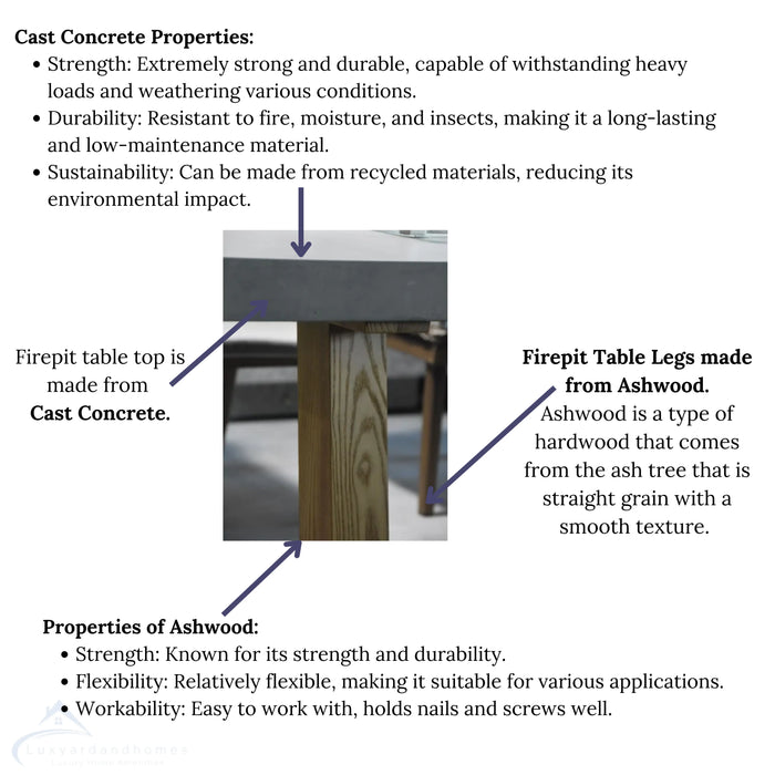 The image shows a close-up of an outdoor fire pit table. The table top is made of cast concrete, and the legs are made of ashwood. Text overlays the image, highlighting the properties of both materials.