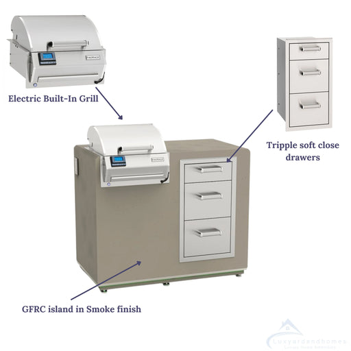 A diagram showing the components of a Fire Magic Grill Island. The image shows an electric built-in grill, a GFRC island in a smoke finish, and triple soft-close drawers. Arrows point from each individual component to their corresponding part within the assembled grill island.