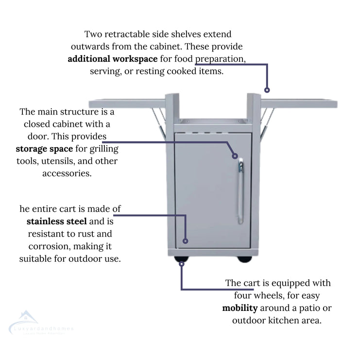 An image of a stainless steel outdoor kitchen cart with annotations highlighting its key features