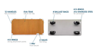Technical diagram of a product with labeled components on a white background