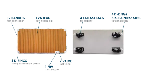 Technical diagram of a product with labeled components on a white background