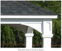 Close-up of a white gazebo with a black shingled roof. The image shows the standard roof overhang with a curved underside and decorative trim.